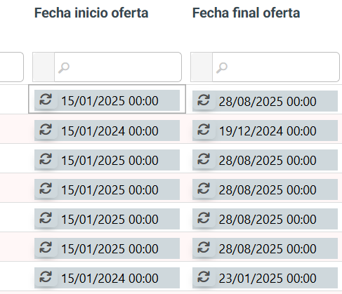 Correcciones manuales feed de Lighthouse Feed