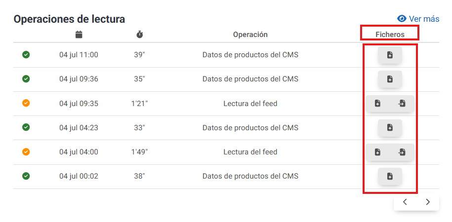 Operaciones de lectura del feed en Lighthouse Feed