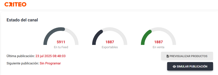 Estado de canal