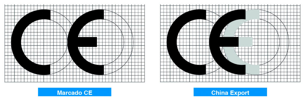 Diferencia entre marcado CE europeo y China Export