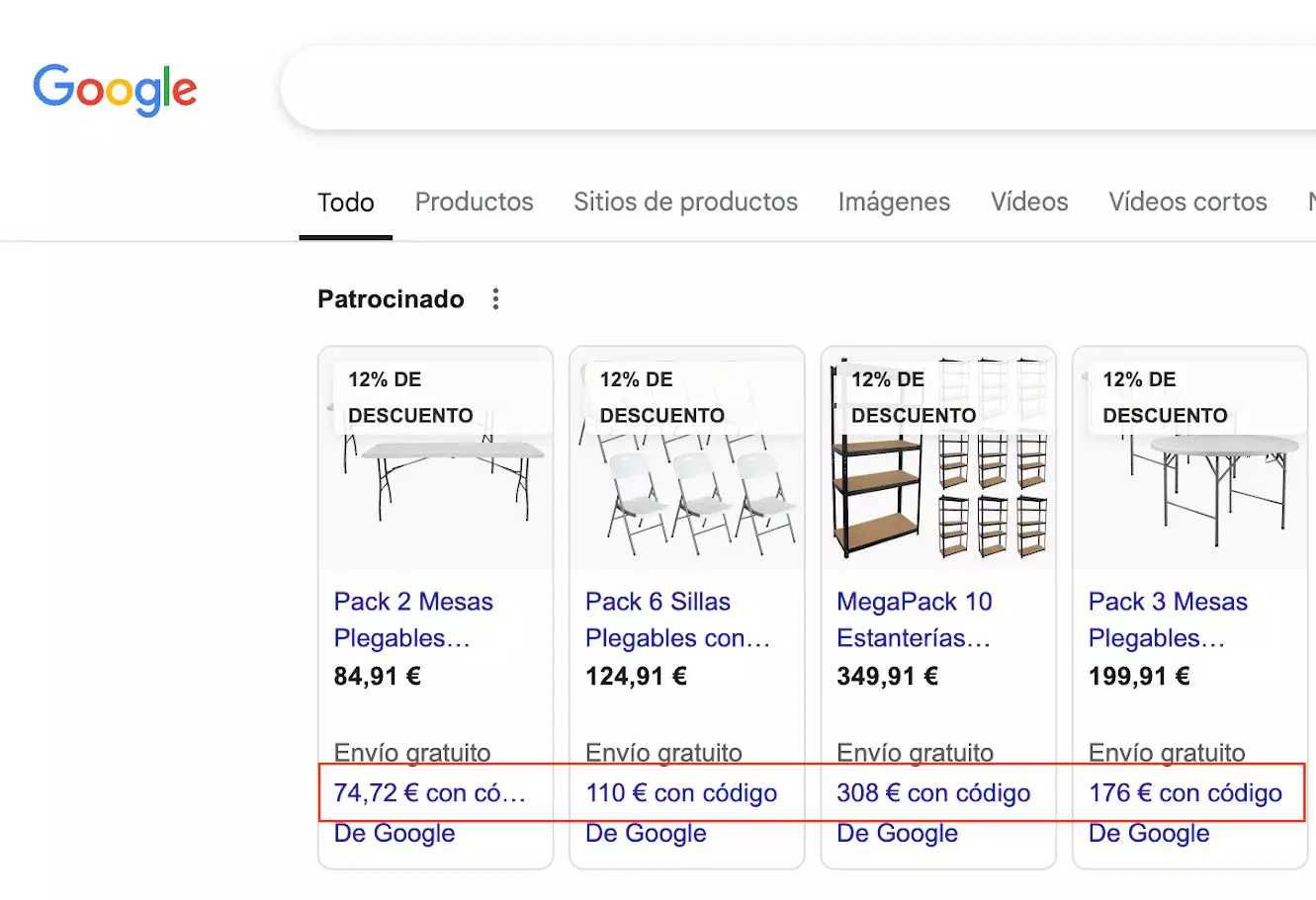 descuento Google Shopping