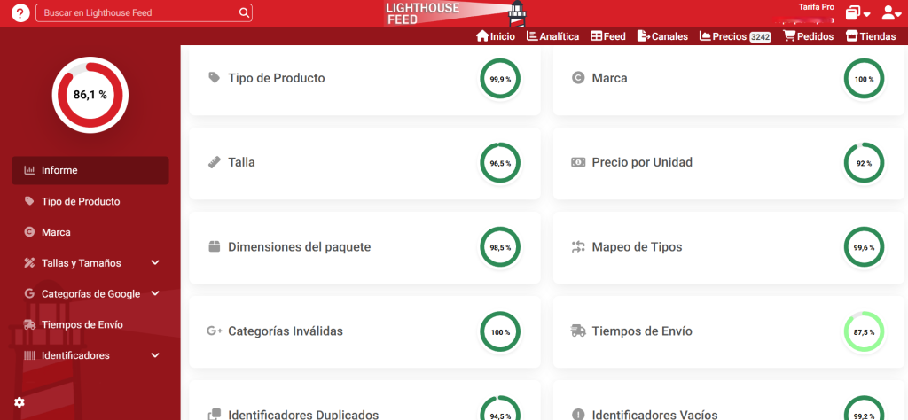 Asistente del feed con IA integrada de Lighthouse Feed