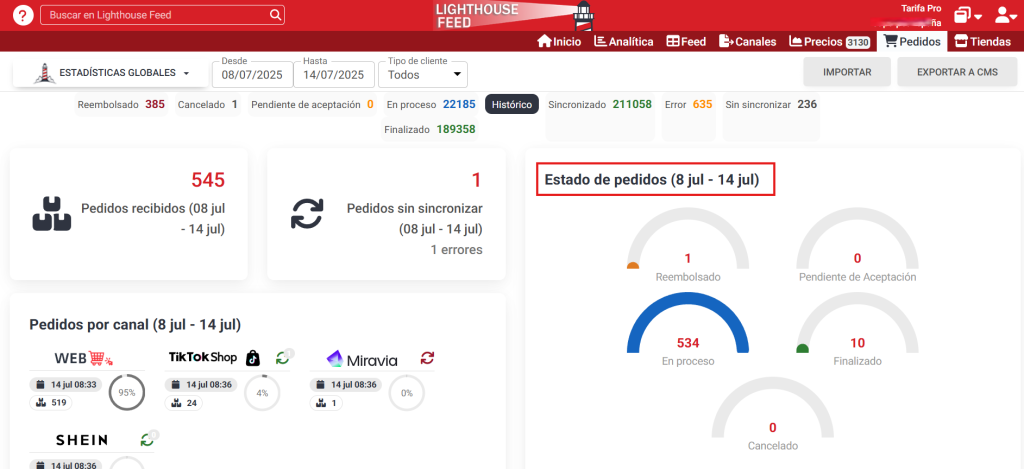 Estado de los pedidos en Lighthouse Feed