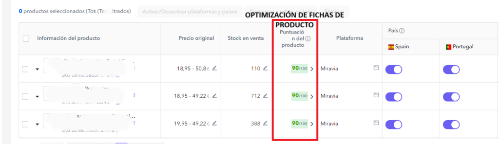 MEJORA DE FICHAS DE PRODUCTO MIRAVIA ALTA PUNTUACIÓN.