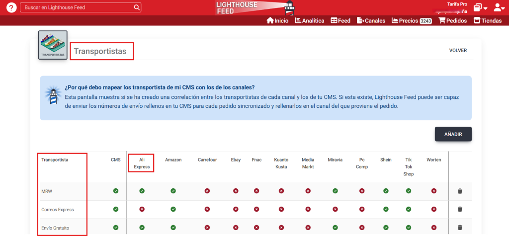 Gestión de varios tipos de envío para Aliexpress con Lighthouse Feed