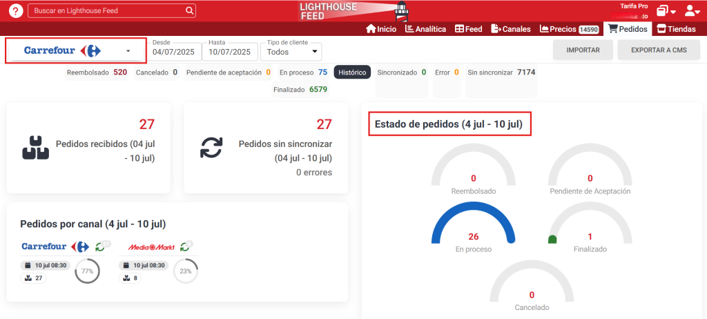 Panel de pedidos del canal Carrefour en Lighthouse Feed